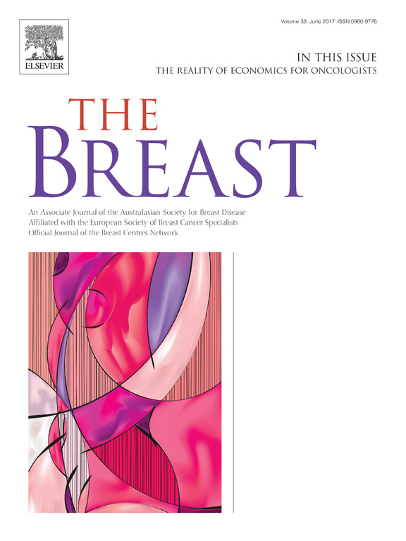 Suggestion of BRCA1 c.5339T&gt;C (p.L1780P) variant confer from &#039;unknown significance&#039; to &#039;Likely pathogenic&#039; based on clinical evidence in Korea