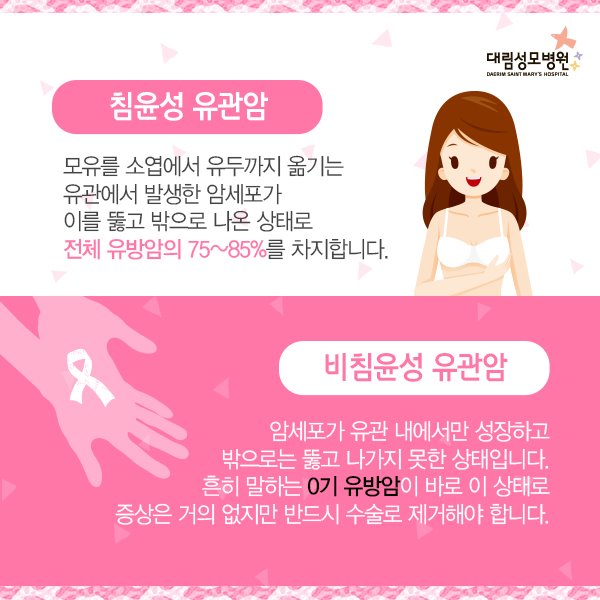 유방암_종류(포스트) 3.jpg
