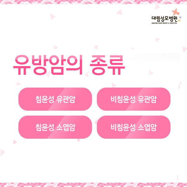 유방암_종류(포스트).jpg