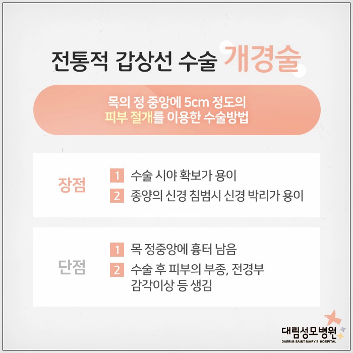 [갑상선센터] 갑상선암 증상과 수술 5.jpg