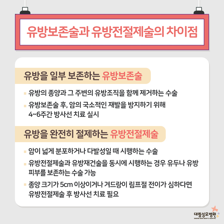 [유방센터] 유방 수술 4.jpg
