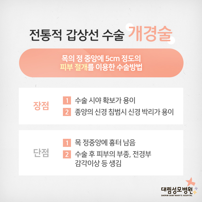 [갑상선센터] 갑상선암 초기증상과 수술 6.jpg