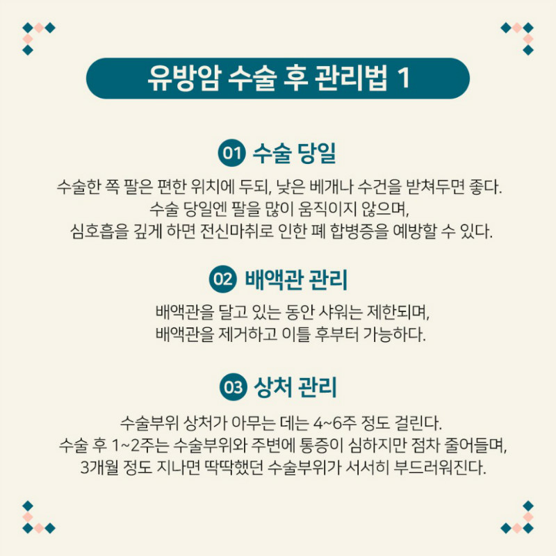 [유방센터] 수술 후 관리 2.jpg