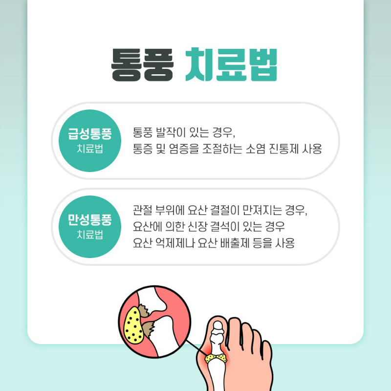 [정형외과] 통풍 5.jpg
