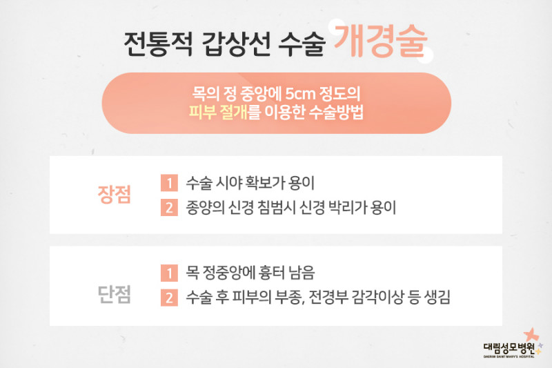 [갑상선센터] 갑상선암 7.jpg
