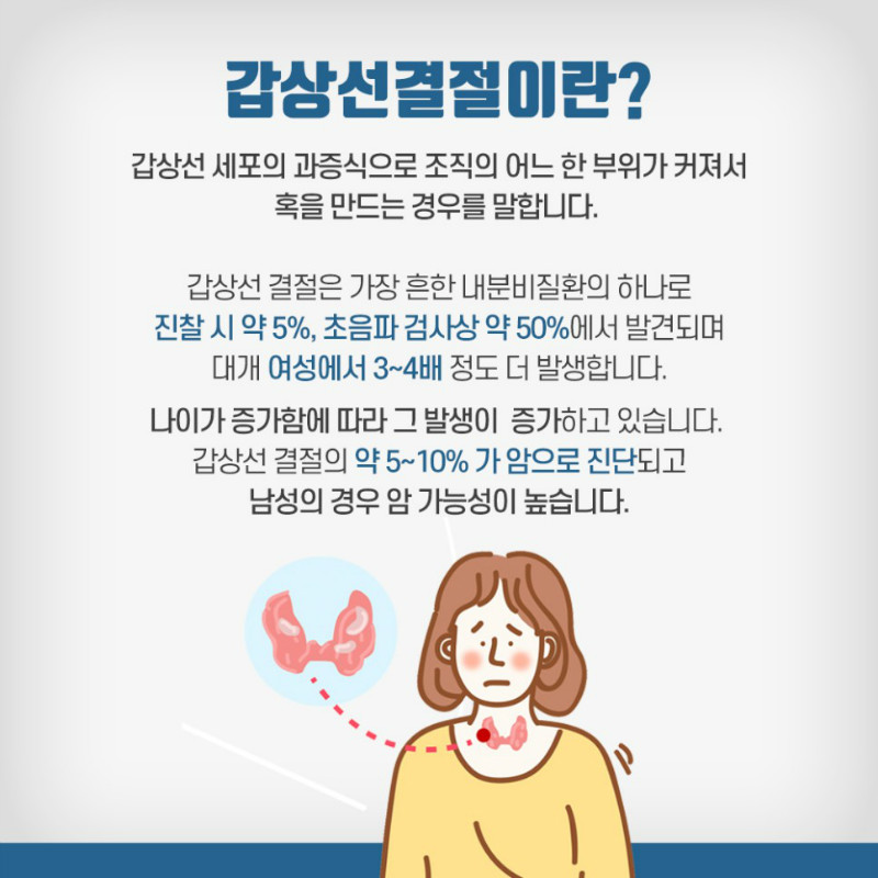 [갑상선센터] 갑상선결절 2.jpg