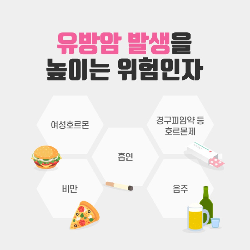 230104_유방암발생요인_02.jpg