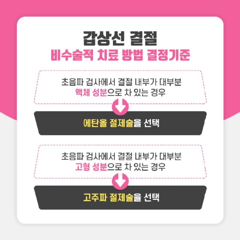230526_갑상선결절_04.jpg