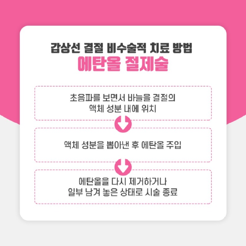 230526_갑상선결절_05.jpg