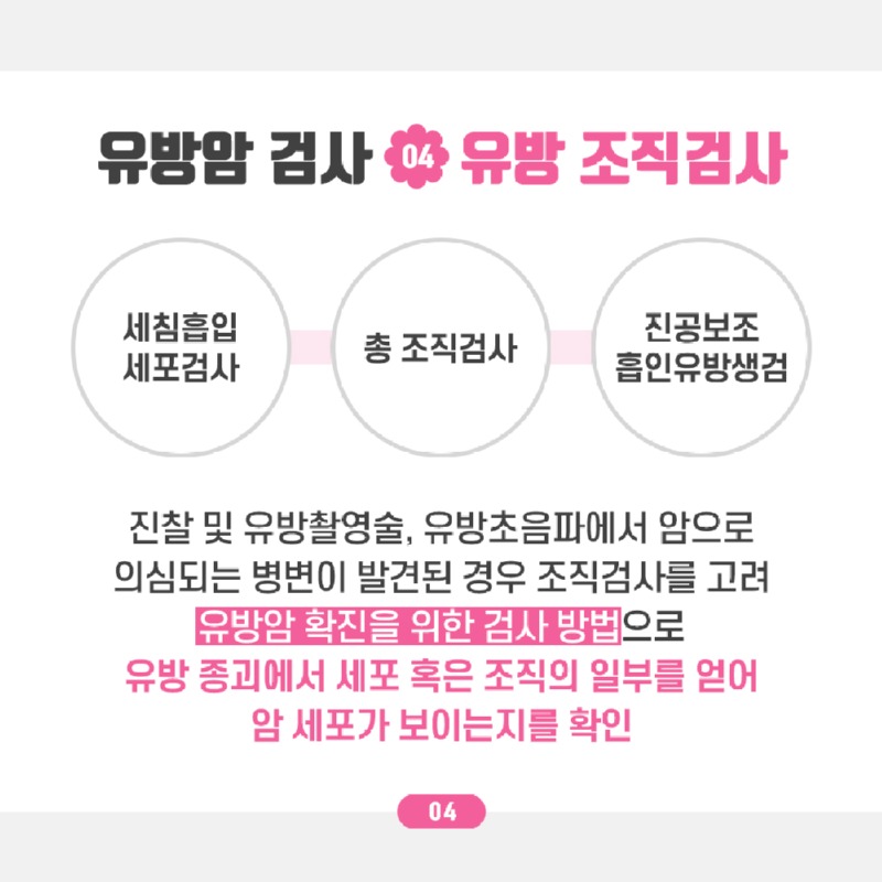 230526_유방암검사방법_06.jpg