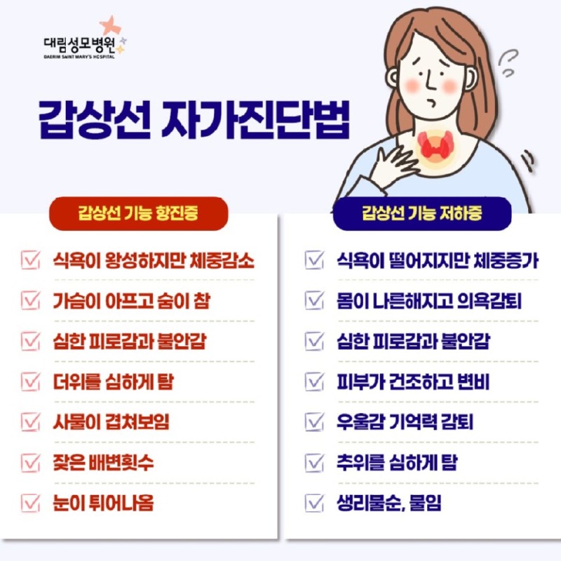 04_자가진단법.jpg