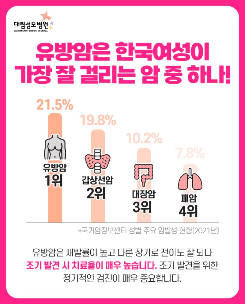 유방암_06.jpg