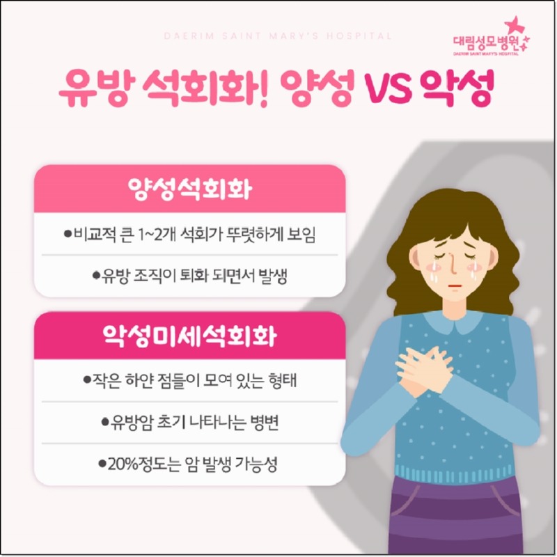 241016_대림성모병원_바이럴_유방석회화원인_(4)_(1).jpg