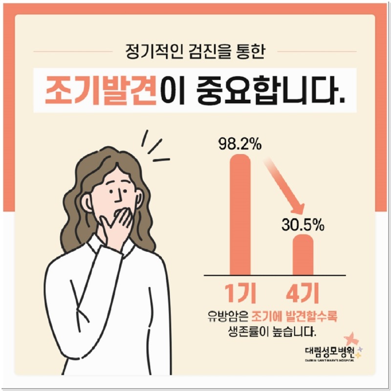 202411_유방블로그_01_유방멍울_(3).jpg