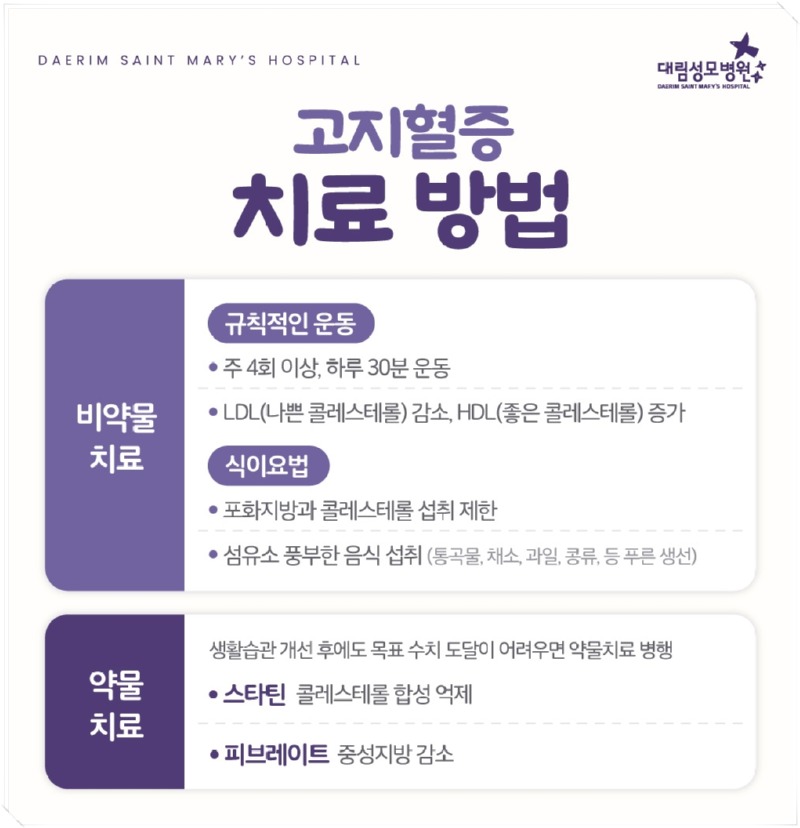 250311_대림성모병원_바이럴_고지혈증_(7).jpg