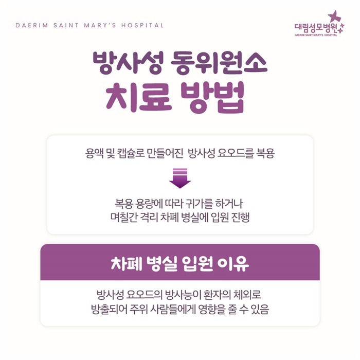 250320_대림성모병원_바이럴_방사성동위원소치료_(4).jpg
