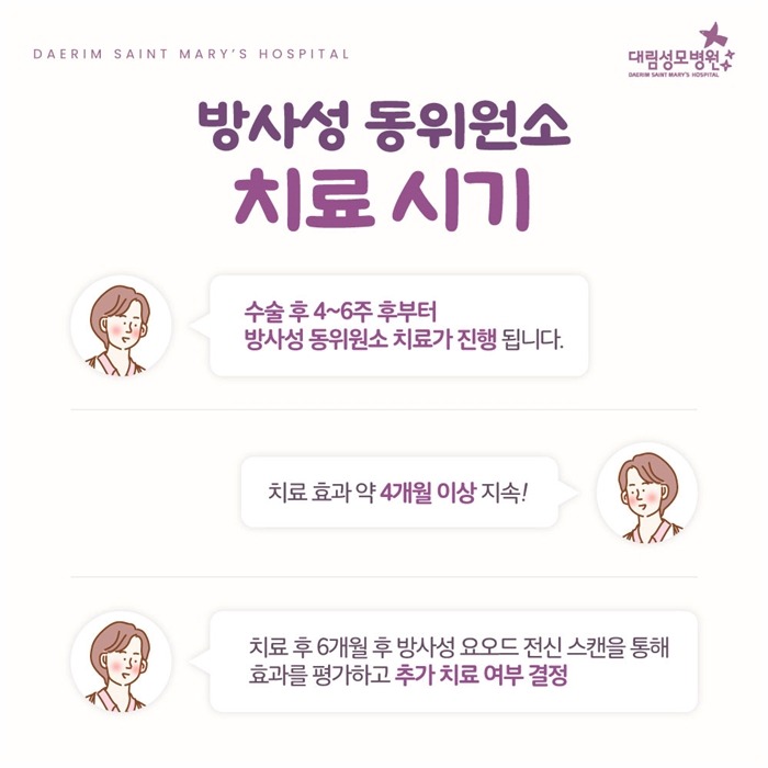 250320_대림성모병원_바이럴_방사성동위원소치료_(5).jpg