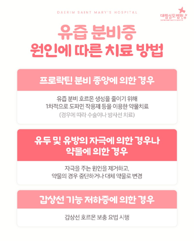 250325_대림성모병원_바이럴_유즙분비증_(6).jpg