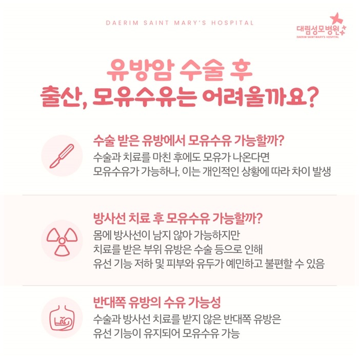 250429_대림성모병원_바이럴_유방암수술후임신출산_(5)_(1).jpg