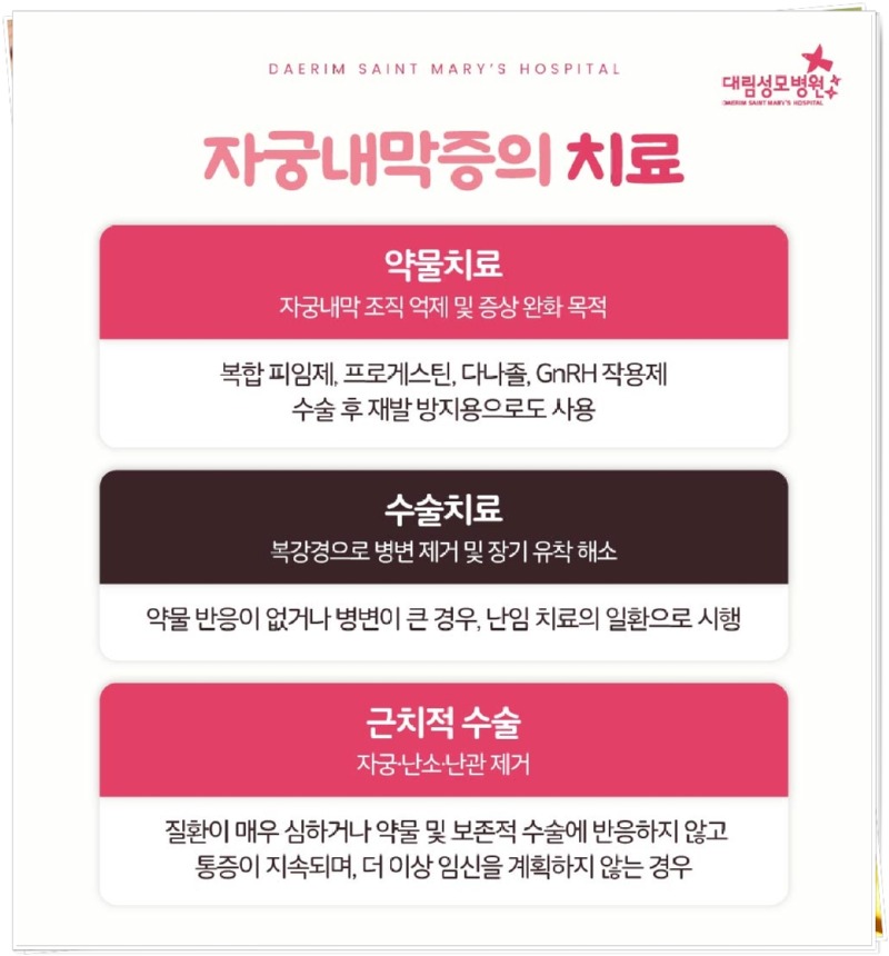 250730_대림성모병원_바이럴_자궁내막증_(7).jpg