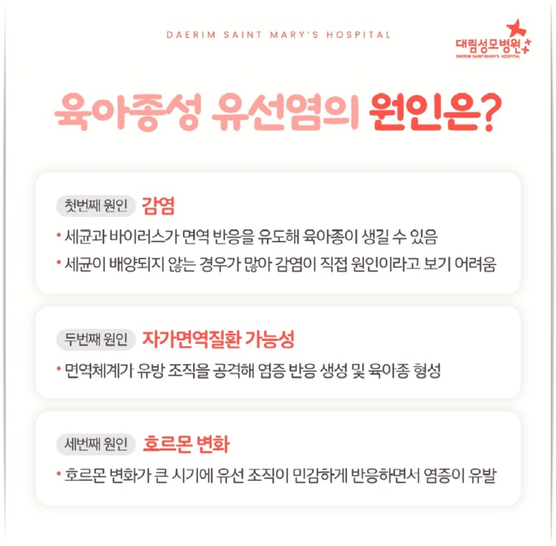 250813_대림성모병원_바이럴_육아종성유선염_(3).jpg