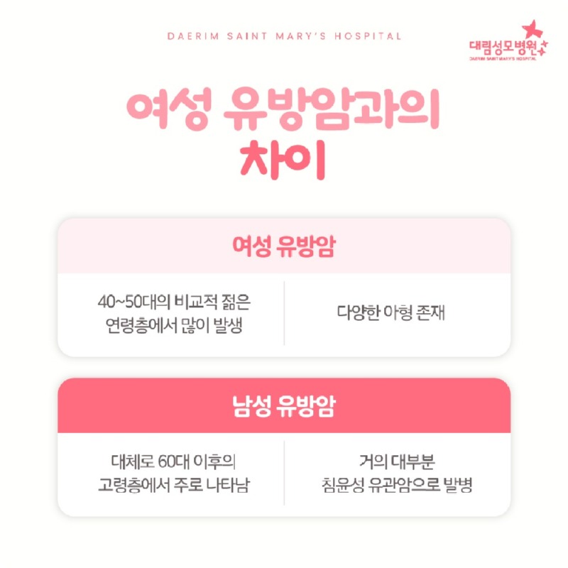 250826_대림성모병원_바이럴_남성유방암_(6).jpg