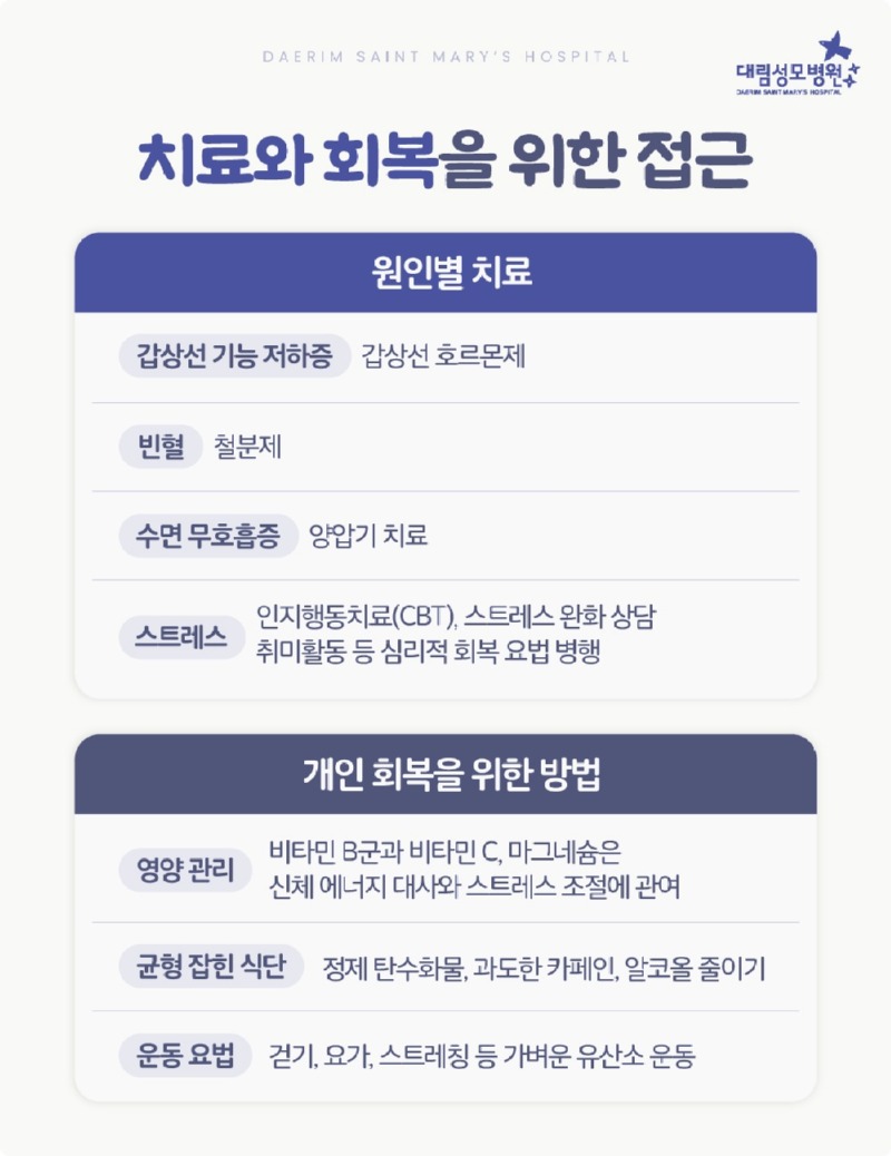 251029_대림성모병원_바이럴_만성피로_(7).jpg
