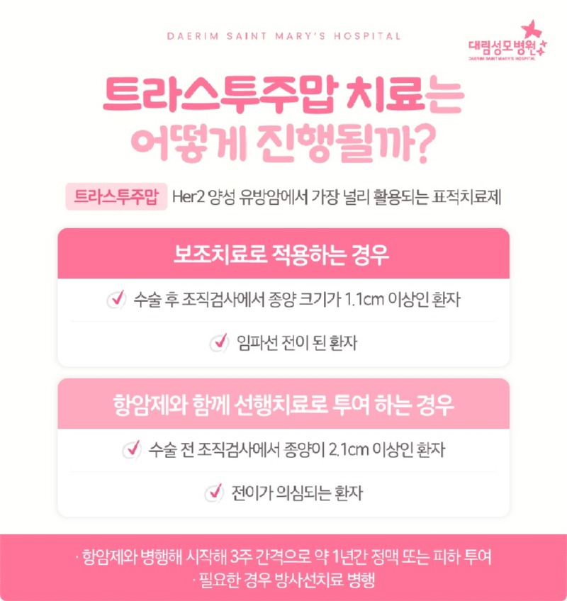 251210_대림성모병원_바이럴_유방암표적치료_(5).jpg