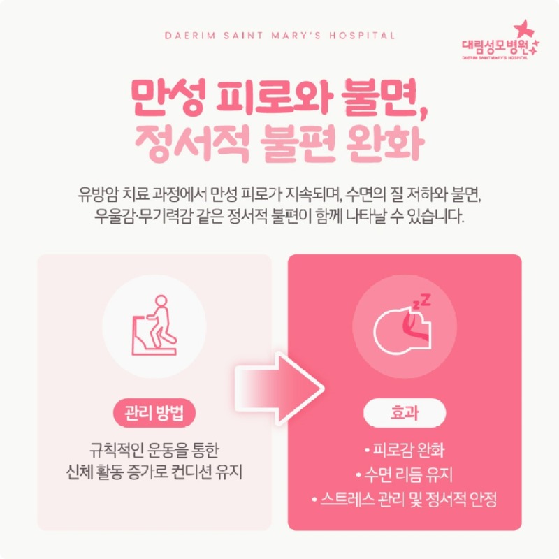 251219_대림성모병원_바이럴_유방암운동처방_(3).jpg