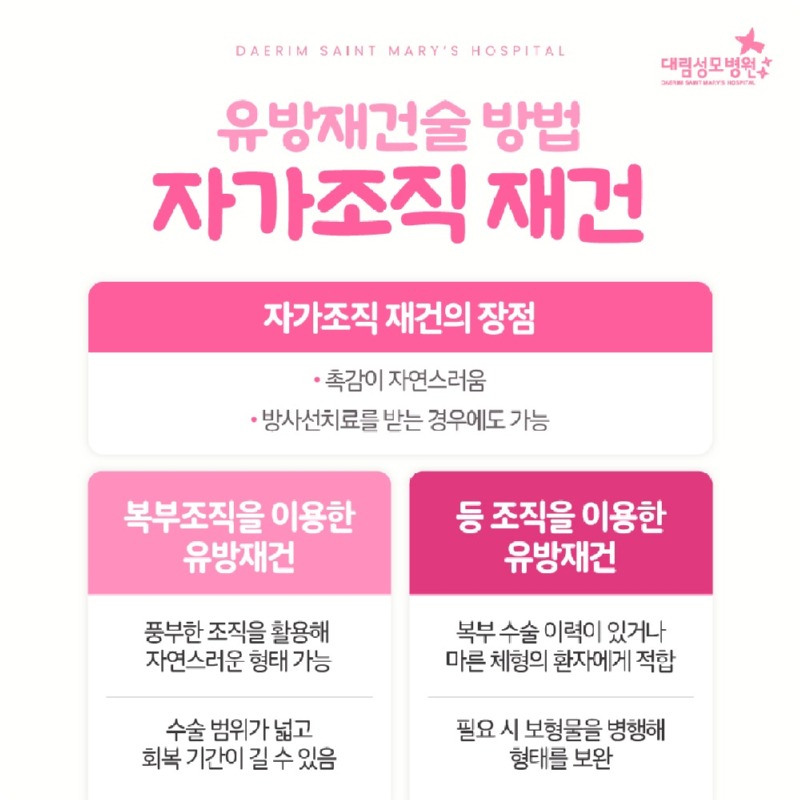 251223_대림성모병원_바이럴_동시재건_(6).jpg