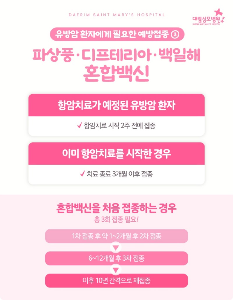 260108_대림성모병원_바이럴_유방암예방접종_(6).jpg